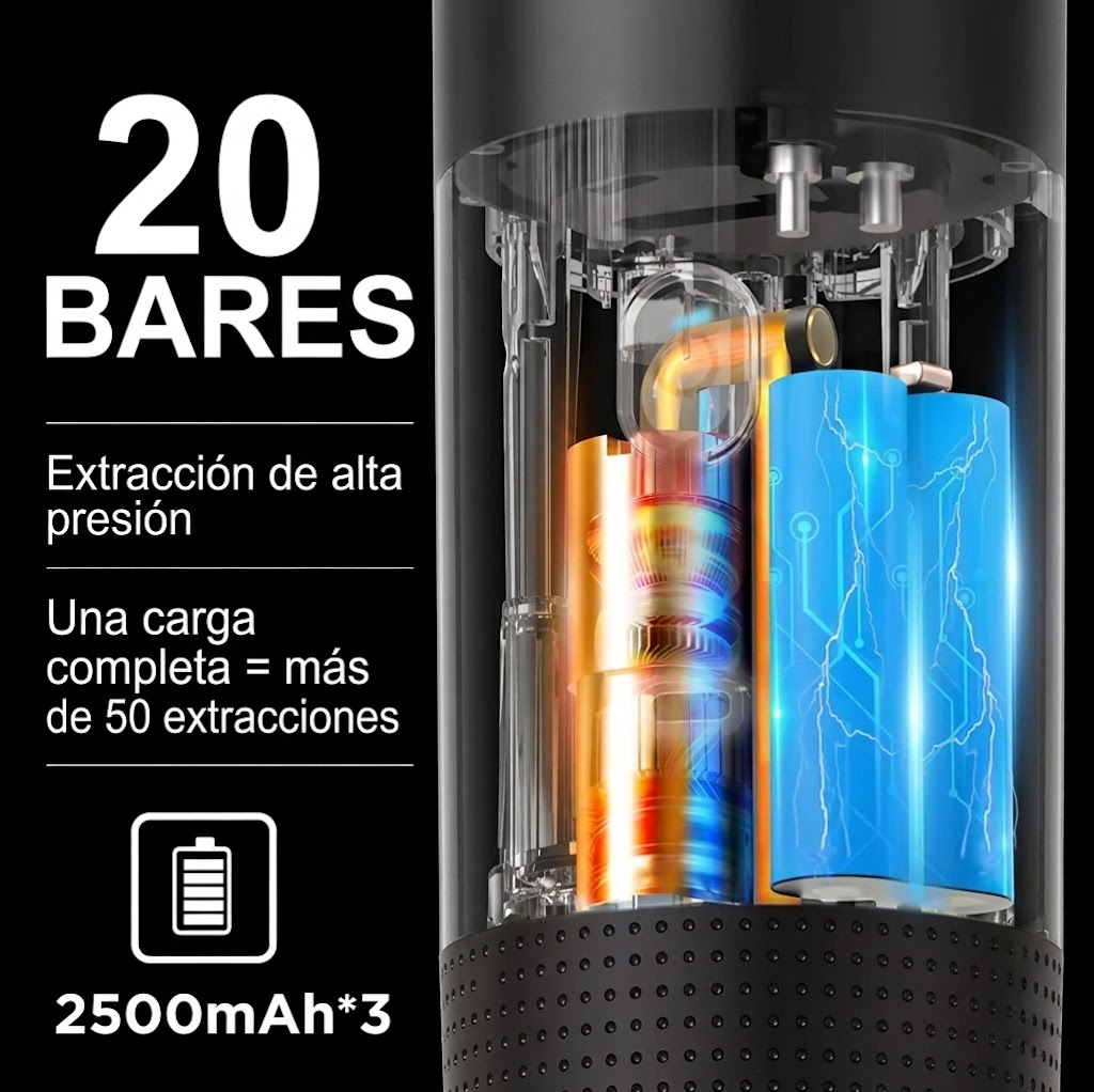 20 bares de presión